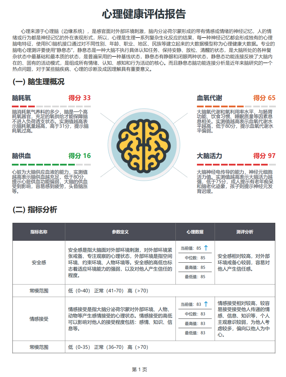 评估报告1.png